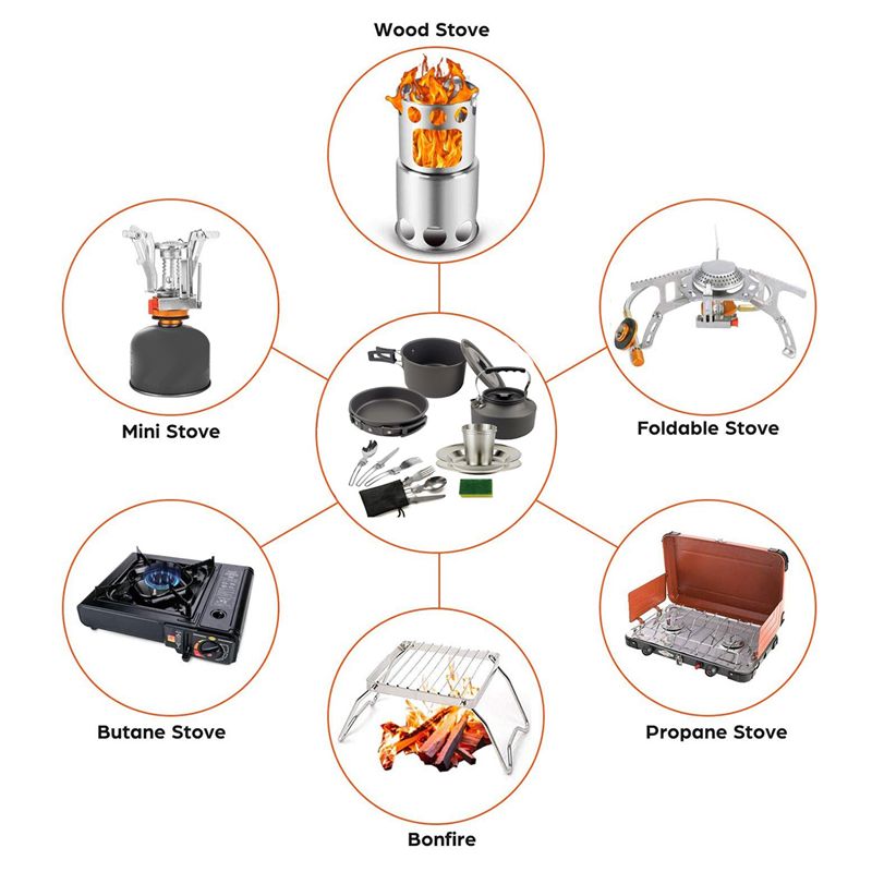 【BUYERS】Camping Cookware Porta - Camping Cooking Pots And Pans review and price